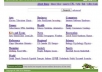 submit Your Site to DMOZ Expertly