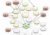 get ur website to the first page of Google with the Monster DOUBLE Link Pyramid structure only on fiverr and only