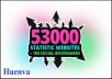 submit your site to 53,000 statistic websites +100 Social Bookmarks