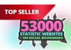submit your site to 53K statistic websites + 100 Social Bookmarks for