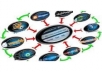 create Powerful {Penguin and Panda Safe} Linkwheel 