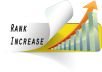 create 101 Dofollow High pr backlinks liked Paul-Angela Profiles Links