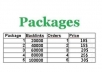 create Xrumer Backlinks 20 000, 30 000, 40 000, 50 000, 100 000 Verified ,Do Follow, Publicly Visible Forum Profiles