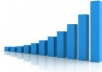 get you 8000 visitors to your website or URL