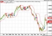 send you a 49 forex systems that would cost you more than 3000 usd