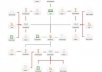 create 2500 Quality Links with Senuke X Cr in 96 Hours Bookmarks ★Web 2 0 ★Wiki ★Forum Profile and More