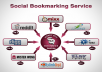 provide CALCULATED And Manually 22+ Social Bookmark Backlinks From Pr8 to pr5