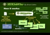 send your already spun article to My Article Network, Article Ranks And Seo Linkvine