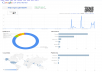 send your message/product/ brand name to over 50k+ real people on fb