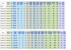 give 1 month average Alexa Rank 300.000 to your site or blog