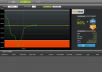 add $250 to your Binary Option Trading Account ✔Guaranteed✔