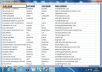 give you email list of over 10,000 Chiropractor Clinics and Doctors in USA