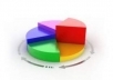 DO MANUAL High Quality 3PR6 5PR5 5PR4 10PR3 Penguin Friendly Blog Comment DoFollow