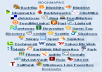 &reg;save your Website URL to 75 times to delicious and 75 stumbleupon 