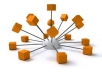 create 50 Edu backlinks and 200 PR1 to PR6 from High Authority Wiki Sites @@