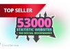 submit your site to 53K statistic websites + 100 Social Bookmarks..!!