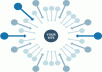do linkwheel of web blogs and boost them with social bookmarks+ wikis, Great Link wheel service