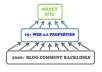 create ultimate Link PYRAMID of 15 High Pr Web 2 properties plus 5 000 backlinks to them