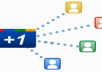 ************make {PANDA SAFE} 105 PR3 to PR8 linkwheel and 2000 social bookmarks 100% safe links for************