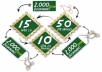 make {PANDA SAFE} 105 PR3 to PR8 linkwheel and 2000 social bookmarks 100% safe links 
