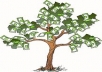 help you to make 1000 Dollars per Month Guaranteed with Just One YOUTUBE Video 