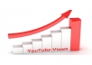 send 250 GUARANTEED Real human youtube views