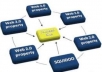 create a GOOGLE Panda Friendly Link Wheel having 8 Dofollow Sites