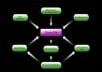 Do 6000 Backlinks To Your Money Site