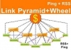 create Link PYRAMID + link wheel = push with unique articles best offpage pyramid for your website