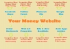 create Manual High Quality Social Signals to your website Most effective for Seo as well as traffic generation