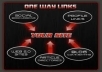 create 700+ Pr 9 to 3 Angela style backlinks, include some edu and gov backlink