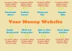Create High Quality Social  Signals to your website Most effective for Seo as well as traffic generation