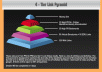 generate 4 Tier Link Pyramid using 10☞PR9 Back_links in Tier1 Followed by 40 Social Bookmarking 200 Wiki Submission and 2000 Blog Comments