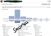post your site link/post on my 1.5 Millions fanpage as a Post status update