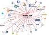 build Penguine Safe  stealth Link Wheel for you to help your site hit Google top 10 in a month [No Software or Bots used]