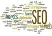 create 100 ACTUAL page rank 2+ backlinks to your website with your chosen keywords 
