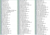 Give You A Country Wise 5.9 Million Business Emails Lists