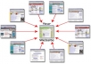 make 55 HIGH PR8 PR5 Profile Links and Ping them