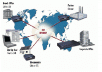 give you high quality VPN service