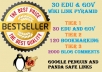 create Manual Link Pyramid using 30+ edu and gov wikis in Tier 1followed by Social Bookmarking and Blog comments