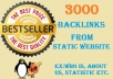 manually submits your website to 3,000+ places to generate Google Penguin and Panda safe backlinks
