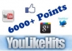 ★★You To Get MILLIONS✔ Of YouLikeHits Points With This Working Bot [Imacro]★ 