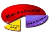 submit your website to more than 2,500 backlink directories, sites, and search engines
