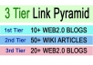 I will build 3 Tier Multi tier LINK PYRAMID with over 30 web 2 properties and wiki Backlinks 