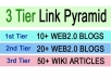I will build 3 Tier LINK PYRAMID with over 30 web2 Posts and wiki Backlinks 