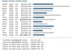 show you my newbie friendly way of making at least $500 monthly from clickbank without much stress