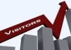 send 1000+ unique visitor website