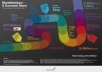 Give you 150+ StumbleUpon follower all are real & Active(Express gig)