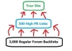 !! create a 3,500 powerful 2 tier high pr linkwheel for ANY website and keywords you want !!