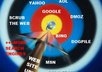 submit your website to all the highest ranking search engines and send you a complete report submit your website to all the highest ranking search engines and send you a complete reportof the results 
